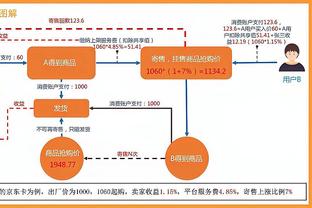 ?内蒙古女篮众将更衣室开心庆祝 张茹让外援琼奎尔-琼斯发红包